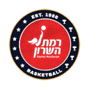 Maccabi Karmiel (W) - Israel Wipl Elitzur Ramla Women Vs Maccabi Karmiel W Basketball Live