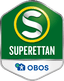 SWE Superettan - Swe Superettan 31947 Live Score Today
