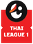 Thai T1 - Football Scores