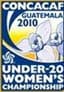 CONCACAF U20 Women's Championship - Concacaf U Womens Championship 32168 Football Score