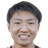 Daisuke Sakai - Team Young Lions 299729 Live Score Today