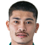 Jirapan Phasukihan - Team Pt Prachuap Fc 321941 Football Live Score