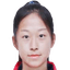 Yu Yue - Team Hebei Snow Ruyi Women 314298 Live Score