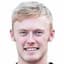Ross Millen - Team Inverness 299816 Live Score Today