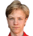Odin Thiago Holm - Team Celtic Fc 303145 Football Live Score