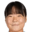Ye-Ji Lim - Team Korea Rep Women U 319620 Results
