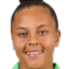 Milena Ferreira - Team Sao Paulo Women 299134 Football