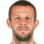 Denis Vavro - Player Denis Vavro 189118 297889 Football Live
