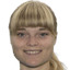 N. Buikema - Team Ajax Amsterdam Women 307624 Scores