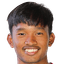Thawatchai Inprakhon - Team Chiangrai United 320769 Football