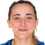 Alice Benoit - Team Lazio Women 305844 Scores