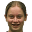 Caoimhe Bray - Team Australia Women U 313764 Scores
