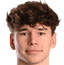 Kacper rychert - Team Warta Poznan 299624 Football Score