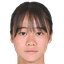 Tamami Aso - Player Aso Tamami 1092140 310669 Result