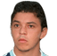 Marcelo Gallardo - Team Deportivo Llacuabamba 299050 Football Score