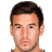 Juan Miguel Heredero - Team Scr Penya Deportiva 311248 Results