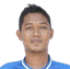 Rafi dwi angga - Team Persela Lamongan 321722 Football Live Score
