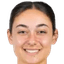 Jynaya Dos Santos - Team Australia Women U 313357 Results
