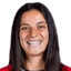 Bea - Team Portugal Women 303037 Scores