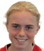 pernille sanvig - Team Denmark Women U 310223 Football Live Score