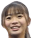 Ya-Hsuan Hsiao - Team Chinese Taipei U Women 361506 Football Result