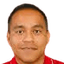 César Aguilar - Team Sporting San Miguelito 318133 Football Live Score