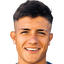 Matías Miranda - Team River Plate 303882 Football