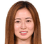 Risa Shimizu - Player Risa Shimizu 462695 308717 Schedule