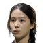 Zhong Xinyao - Team Fujian Nanan Women 363714 Results