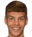 Ollie Harrison - Team Afc Wimbledon 304854 Scores