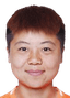 Zhang Chengxue - Team Shandong Women 300960 Football