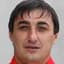 Goce Sedloski - Team Fc Vardar Skopje 303887 Live Score
