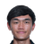 Worrarit Mungkhun - Team Khonkaen United 323359 Football Live