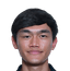 Worrarit Mungkhun - Team Khonkaen United 323359 Football Live