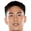 Liu Junxian - Team Shandong Taishan Fc 299840 Football Result