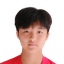 Wu Rui - Team Shanghai W U 306656 Results