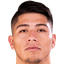 Brayan Cortés - Player Brayan Corts 185942 300616 Results