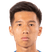 Ho Chun-Ting - Team North District 322806 Football Score