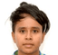 Tohura·Khatun - Team Bangladesh Women 305951 Live Football