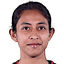 Swarna Rani Mandal - Player Mandal Swarna 1024397 305951 Sport