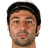Güven Yalçın - Team Alanyaspor 312373 Results