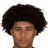 Ifeanyi Ndukwe - Team Levante 303947 Live Score