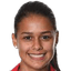 Maria Coto - Team Costa Rica Women 314061 Football Live