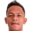 Junildo Manuel de Castro Pereira - Team Timor Leste U 319362 Football Score
