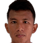 Didik Wahyu - Team Sumsel United 385320 Live Result