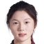 Sun Fangxin - Team Shandong Women 300960 Live Score