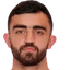 Ali Al Rina - Player Ali Al Rina 937786 308707 Football Live Score