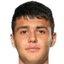 Dilshod Abdullaev - Team Uzbekistan U 310051 Live Football