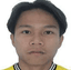 Surachai Chawna - Live Team Khonkaen Fc 316591