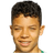 Robin Kelder - Team Fc Groningen Reserves 331265 Live Result